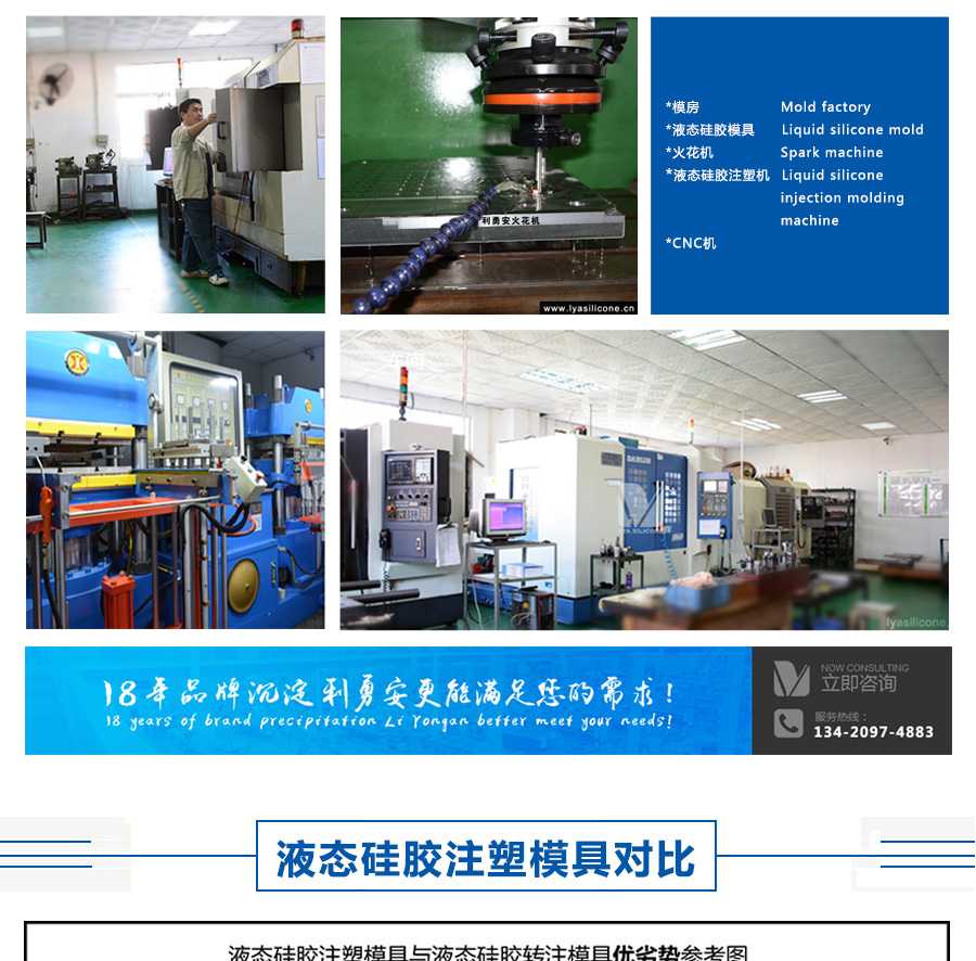 利勇安設(shè)備優(yōu)勢：模房，液態(tài)硅膠模具，火花機(jī)，液態(tài)硅膠注塑機(jī)